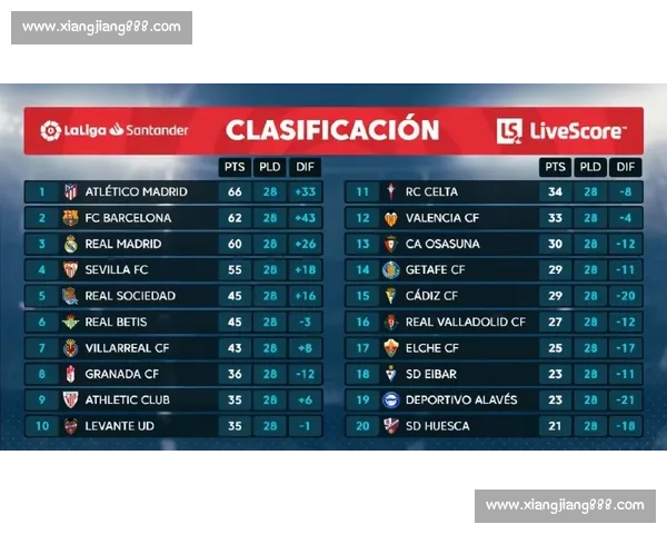 围绕巴萨比赛赛程全面解析赛季关键战役与冠军前景走势